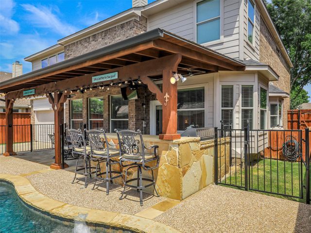 8653 Shakespeare Lane, Frisco, TX 75036