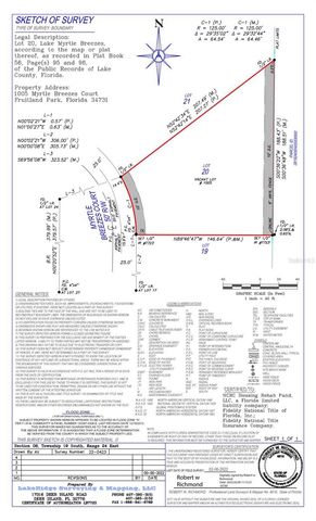 1005 MYRTLE BREEZES COURT, Fruitland Park, FL 34731