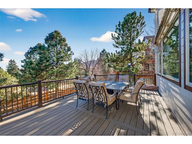 18 Prairie Clover, Littleton, CO 80127