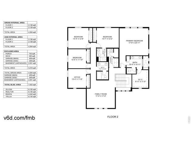 2840 Fractus St, Timnath, CO 80547