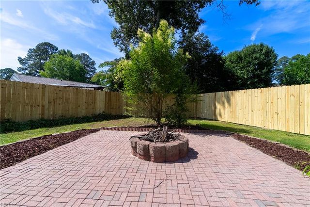 472 Carnegie RD, Virginia Beach, VA 23452