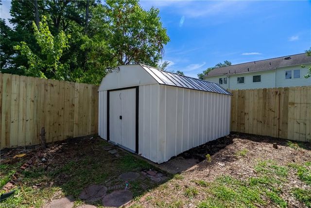 472 Carnegie RD, Virginia Beach, VA 23452
