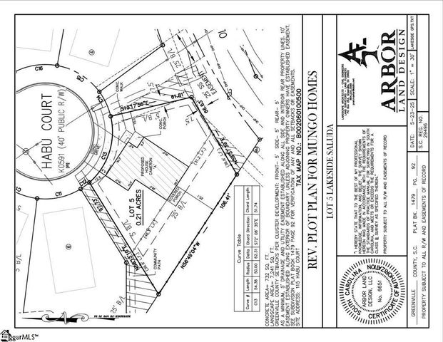 115 Habu Court, Greenville, SC 29611