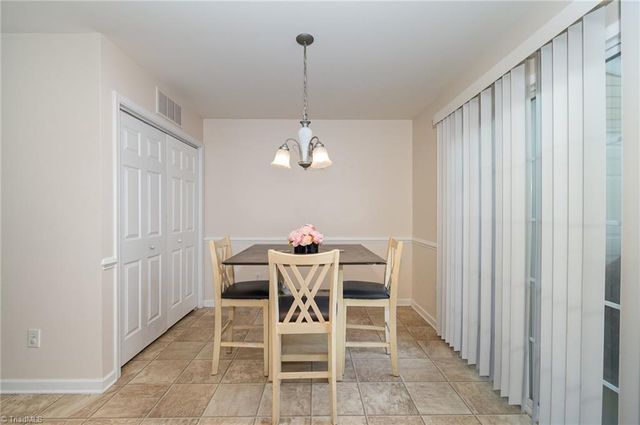3707 Spanish Peak Drive, High Point, NC 27265