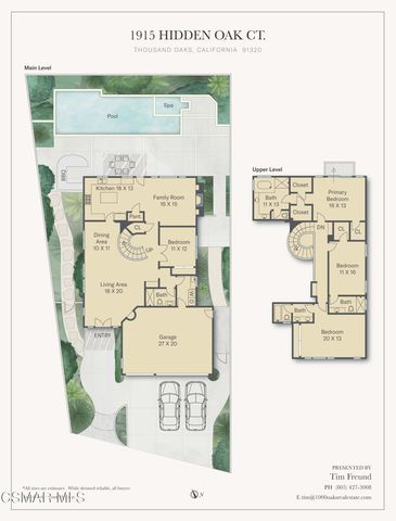 1915 Hidden Oak Court, Thousand Oaks, CA 91320