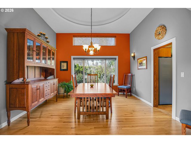 4041 Se ANGELA Way, Milwaukie, OR 97222