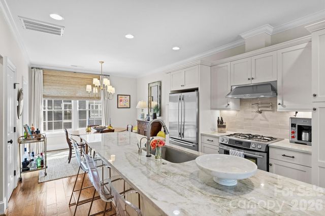 2034 Euclid Avenue, Charlotte, NC 28203