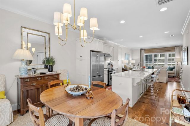 2034 Euclid Avenue, Charlotte, NC 28203