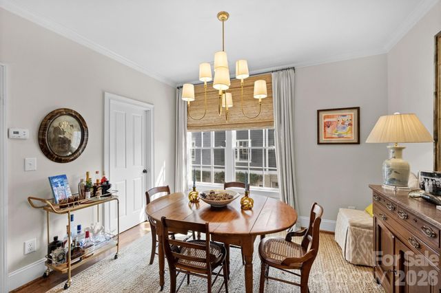 2034 Euclid Avenue, Charlotte, NC 28203