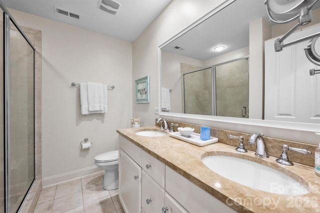 2034 Euclid Avenue, Charlotte, NC 28203