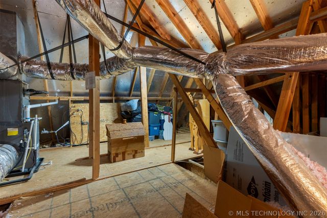 13155 S 68th East Avenue, Bixby, OK 74008