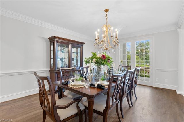 3222 Forsyth Drive, Greensboro, NC 27407