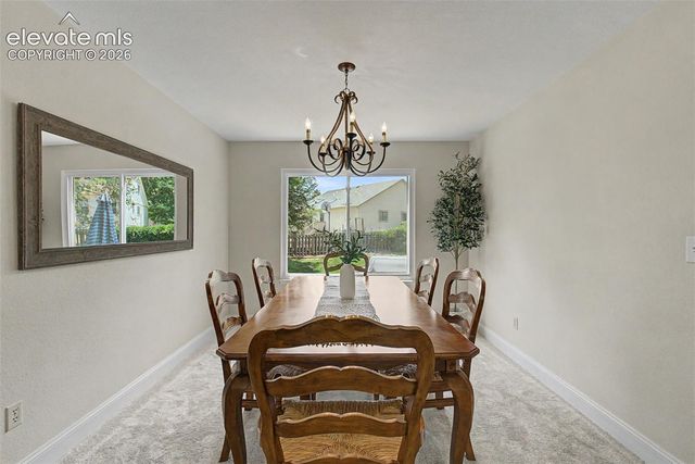 2471 Stoneridge Drive, Colorado Springs, CO 80919