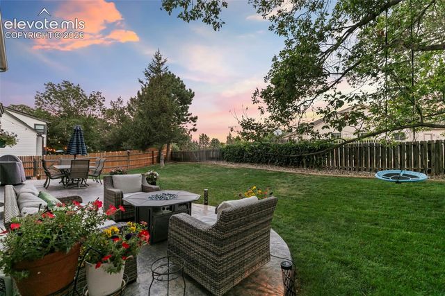 2471 Stoneridge Drive, Colorado Springs, CO 80919