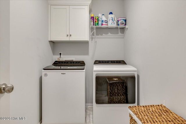 8330 Bannock Circle, Graniteville, SC 29829