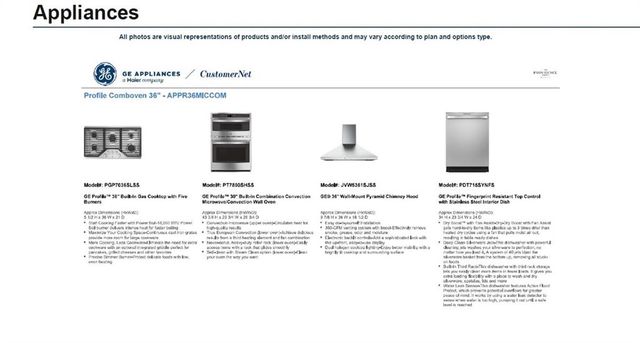 151 Wards Crossing Way 9, Johns Creek, GA 30022