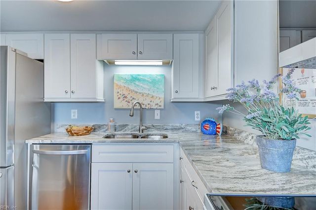 500 Pacific Ave Unit 211, Virginia Beach, VA 23451