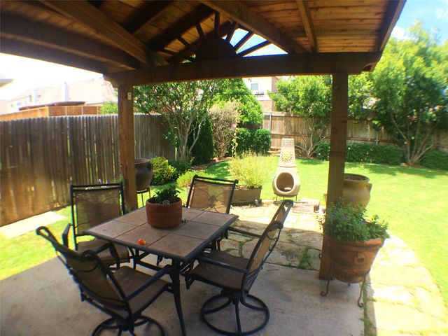 5912 Meadowglen Drive, Denton, TX 76226