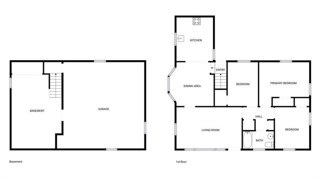 5333 N Euclid Avenue, Kansas City, MO 64118