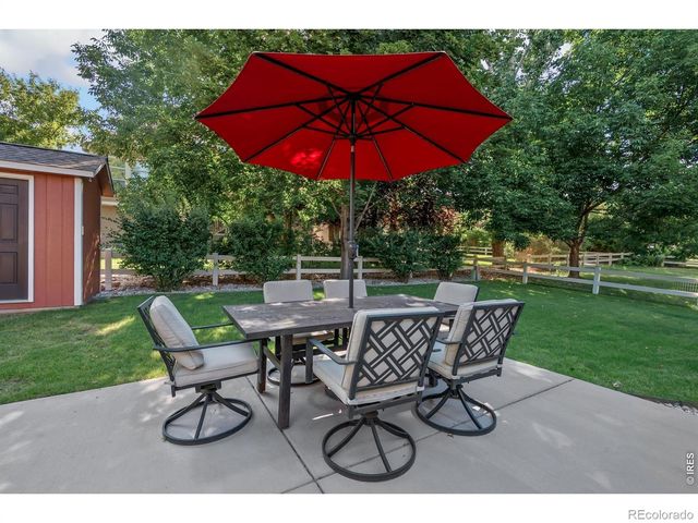 2615 Chase Drive, Fort Collins, CO 80525