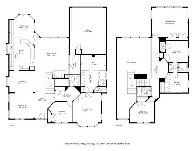 122 Ridgewood Drive, Coppell, TX 75019