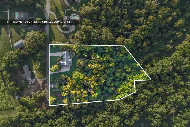 659 Cornwall Rd, Clarksville, TN 37043