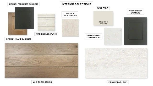 216 Loma Vista Drive, Lakewood Village, TX 75068