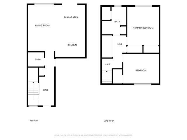 20971 Flora Street, Roseville, MI 48066
