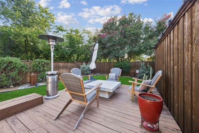 7701 Circleview Court, Plano, TX 75025
