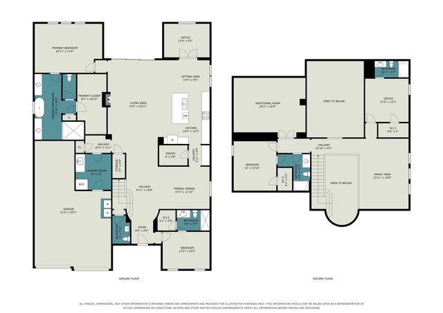 3124 Berkeley Avenue, Copper Canyon, TX 75077