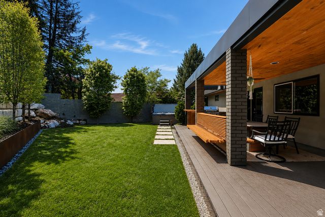3311 S MONTE VERDE DR, Salt Lake City, UT 84109