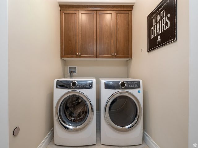 1387 S 960 E, Heber City, UT 84032