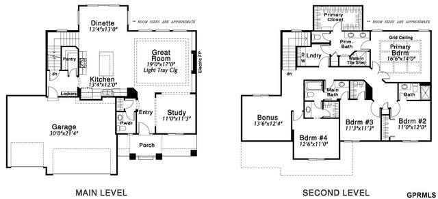 5412 N 190 Avenue, Elkhorn, NE 68022