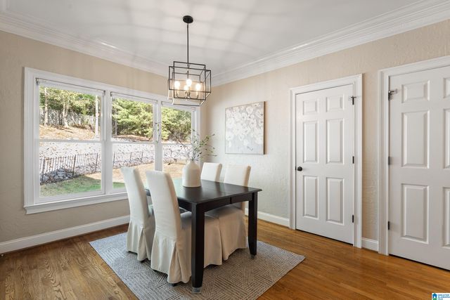 2019 BLUESTONE CIRCLE, Birmingham, AL 35242