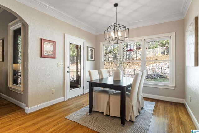 2019 BLUESTONE CIRCLE, Birmingham, AL 35242