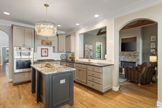 2019 BLUESTONE CIRCLE, Birmingham, AL 35242