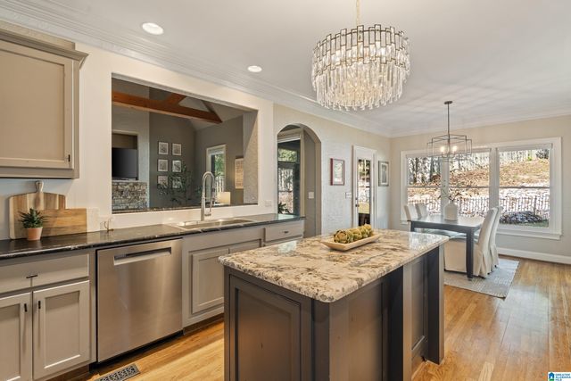 2019 BLUESTONE CIRCLE, Birmingham, AL 35242