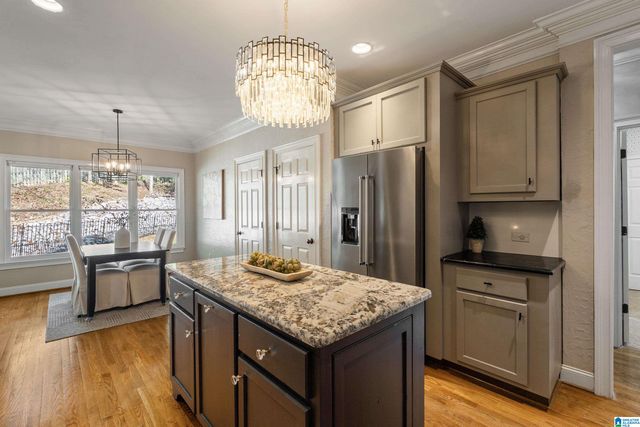 2019 BLUESTONE CIRCLE, Birmingham, AL 35242