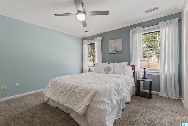 2019 BLUESTONE CIRCLE, Birmingham, AL 35242