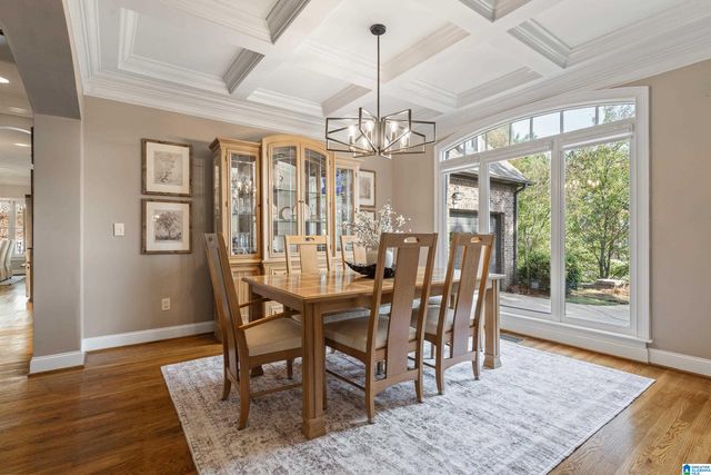 2019 BLUESTONE CIRCLE, Birmingham, AL 35242