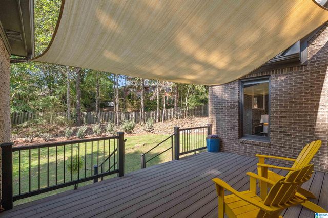 2019 BLUESTONE CIRCLE, Birmingham, AL 35242