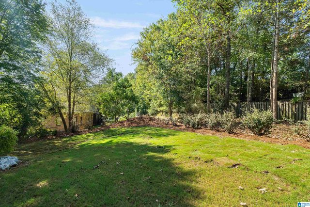 2019 BLUESTONE CIRCLE, Birmingham, AL 35242