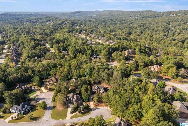 2019 BLUESTONE CIRCLE, Birmingham, AL 35242