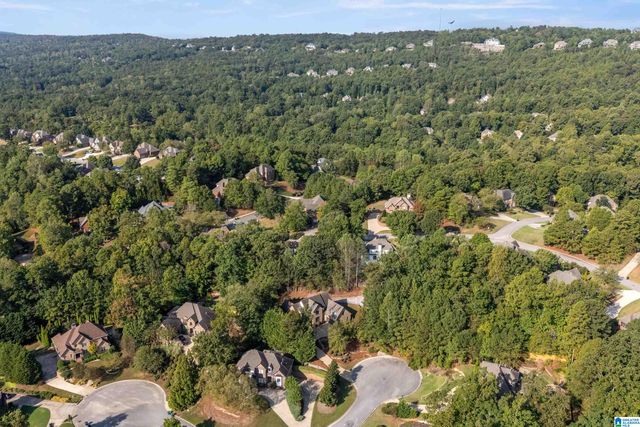2019 BLUESTONE CIRCLE, Birmingham, AL 35242