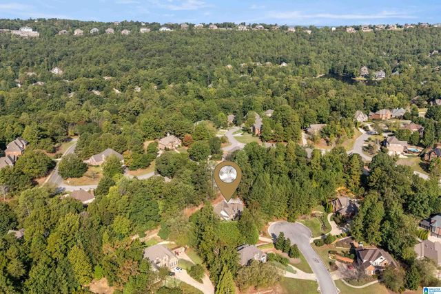 2019 BLUESTONE CIRCLE, Birmingham, AL 35242