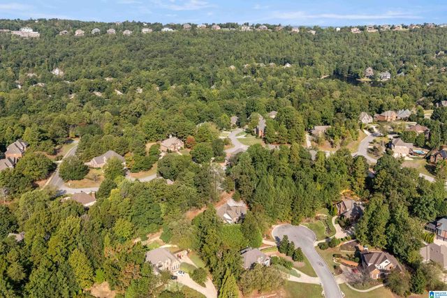 2019 BLUESTONE CIRCLE, Birmingham, AL 35242
