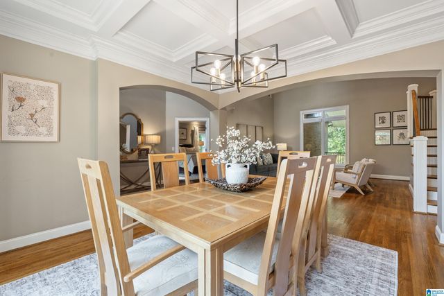2019 BLUESTONE CIRCLE, Birmingham, AL 35242