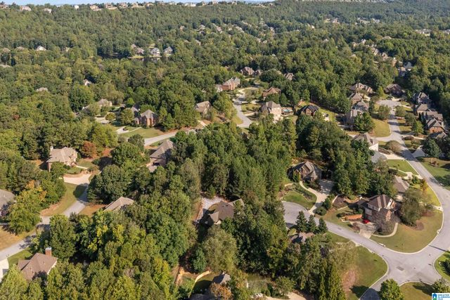 2019 BLUESTONE CIRCLE, Birmingham, AL 35242