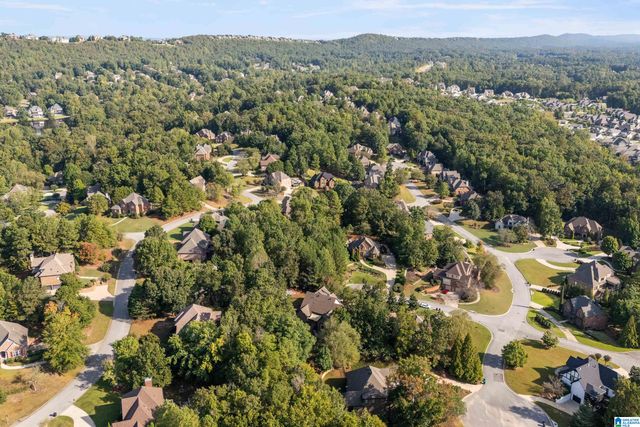 2019 BLUESTONE CIRCLE, Birmingham, AL 35242