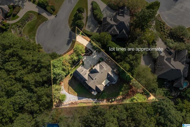 2019 BLUESTONE CIRCLE, Birmingham, AL 35242